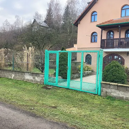 U Beránků *